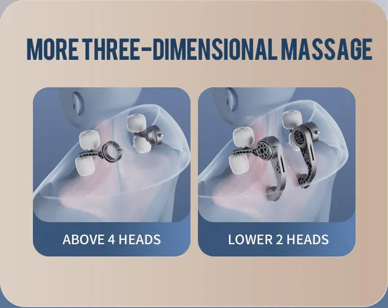 WarmRelief™ Neck & Shoulder Massager